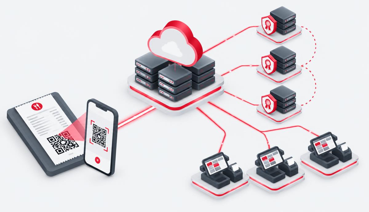 Comercio Digital deja de ser PAC